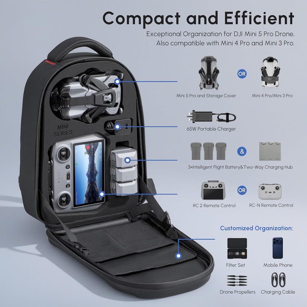 DJI Mini 5 Pro/4 Pro/3 2/Mini  - Rc Helicopter Bag incelemesi ve fiyatı