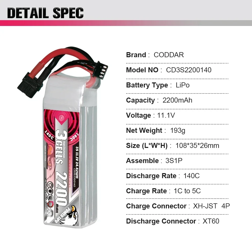 2200mAh 3S 11.1V Li-po Pil 140 - Rc Helicopter Case incelemesi ve fiyatı