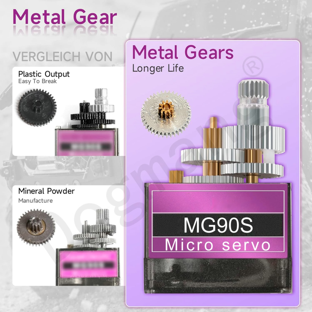MG90S Servo 1/2/4/10/20/50 Ade - Rc Helicopter Mini incelemesi ve fiyatı