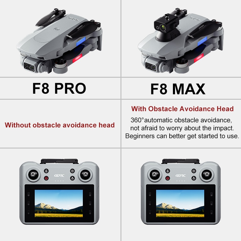 F8 MAX GPS Drone Profesyonel 8 - Rc Helicopter Electric incelemesi ve fiyatı
