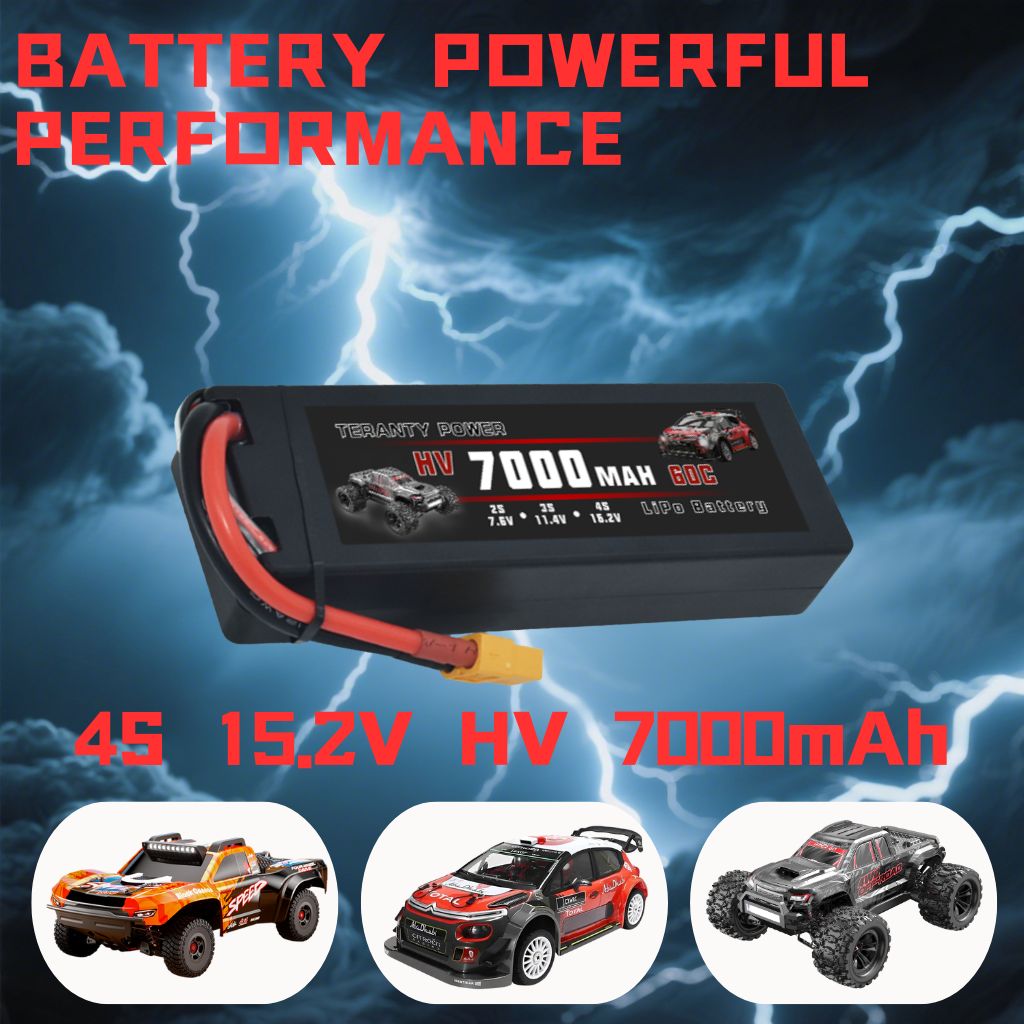 TERANTY Hyper Go 7303/7304 4S  - Rc Helicopter Charger incelemesi ve fiyatı