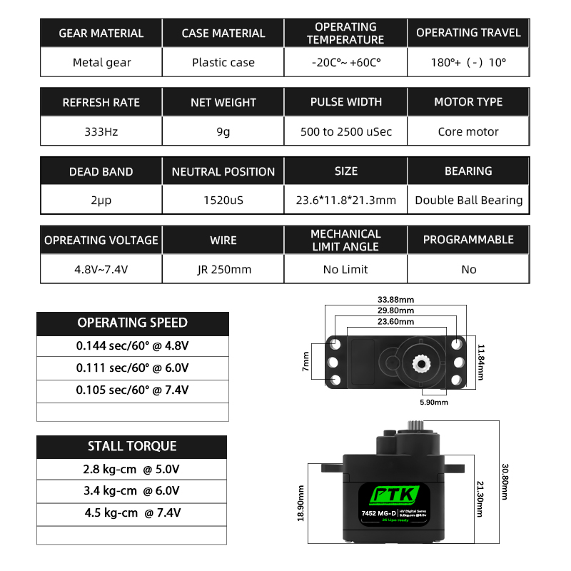 PTK 7452 MG-D 9g Dijital Servo - Rc Helicopter Parts incelemesi ve fiyatı
